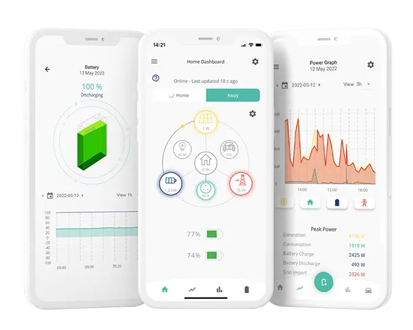 Commercial Solar Panels in Redhill | Solar Panels for Business | Commercial Solar Installer Redhill